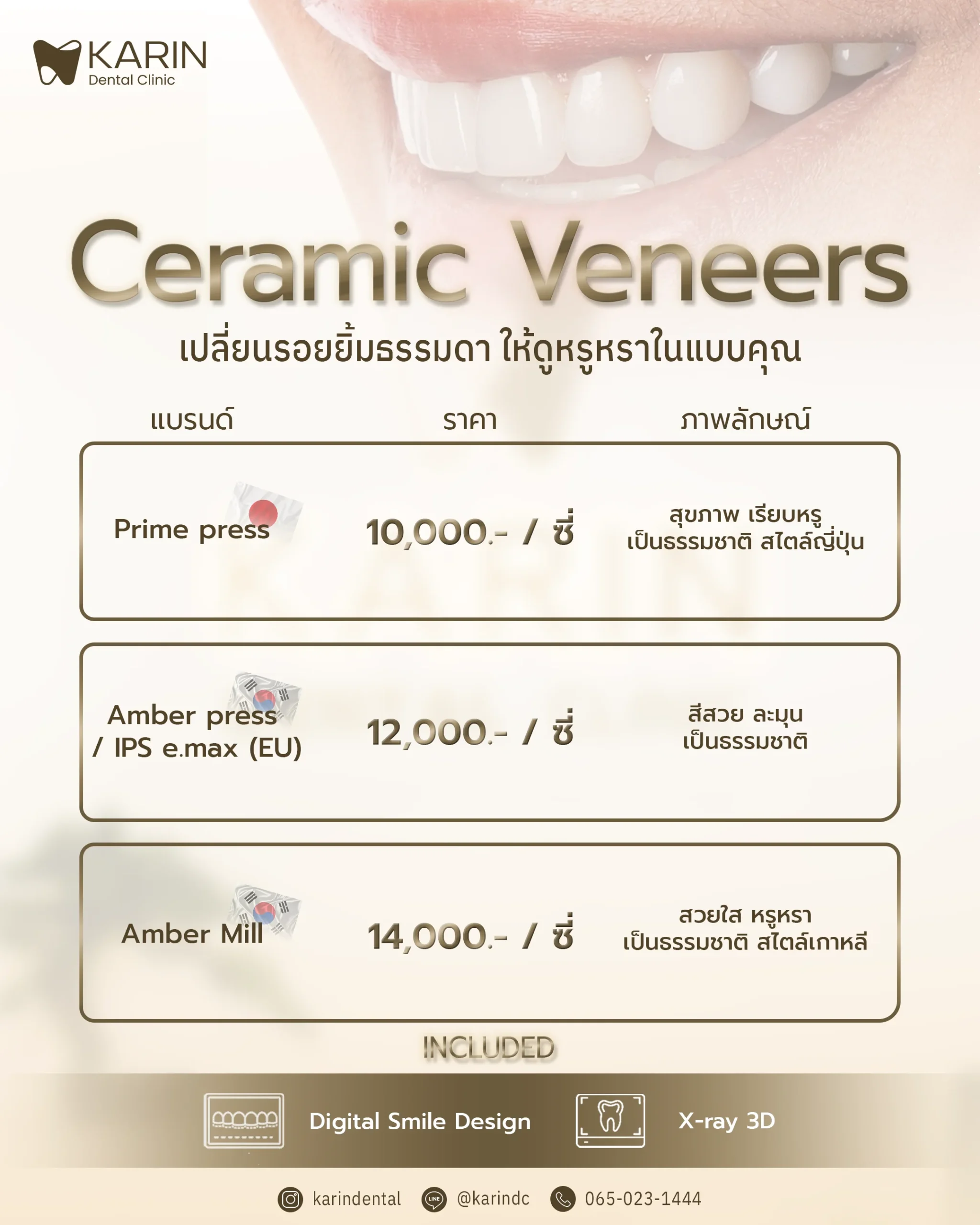 ตาราง1 2